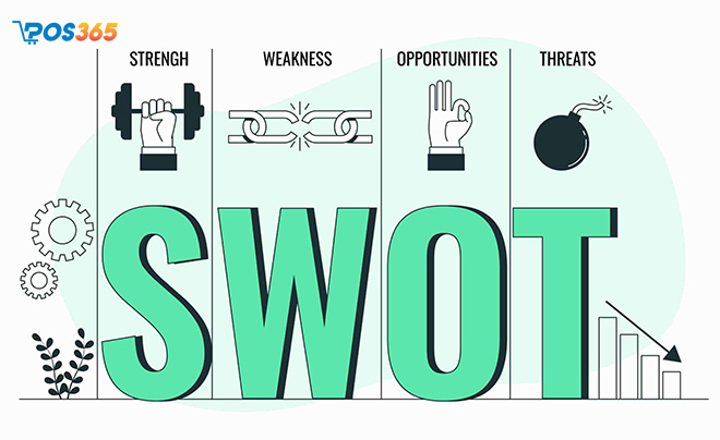 Lập biểu đồ SWOT là cách kinh doanh hiệu quả
