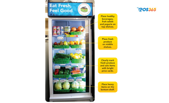 cách sắp xếp thực phẩm trong tủ lạnh