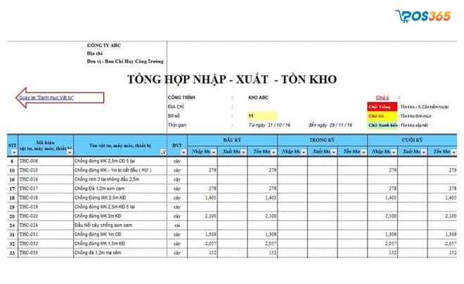 cách làm bảng xuất nhập tồn hàng hóa hàng ngày