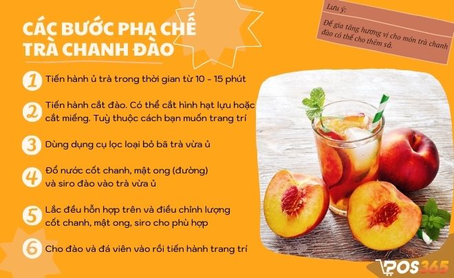 Các bước pha chế trà chanh đào