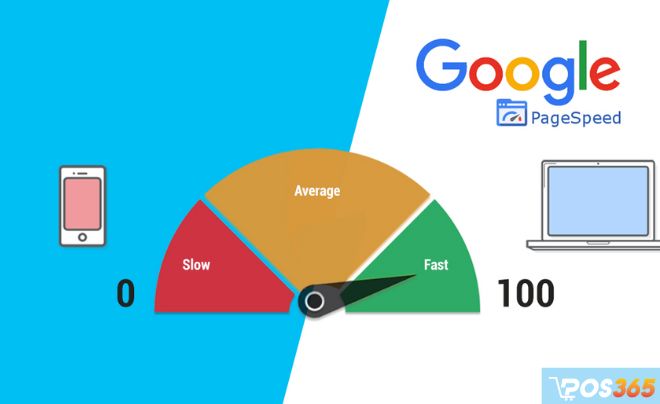 Google Pagespeed Insights