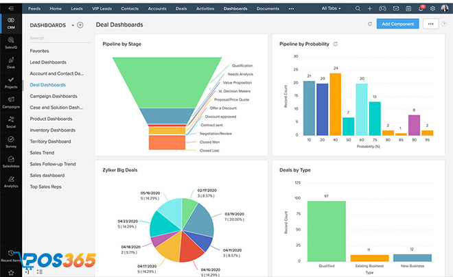 ZOHO CRM Plus