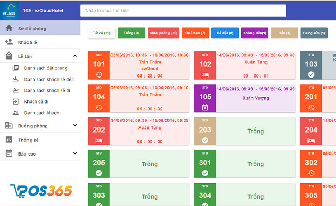 Phần mềm quản lý nhà nghỉ EzCloud