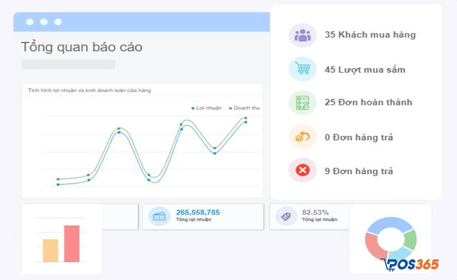 phần mềm quản lý nhà hàng POS365