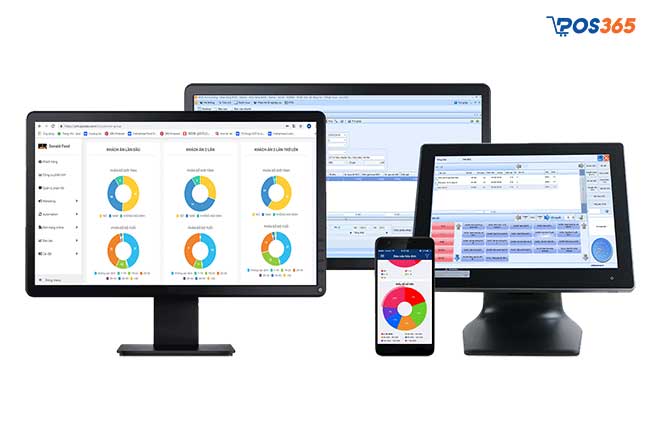 Phần mềm quản lý bán hàng iPOS