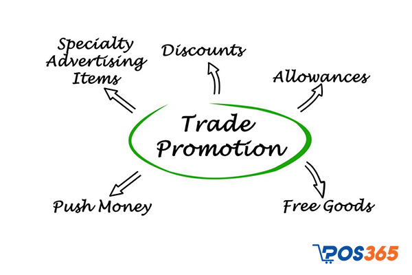 Tìm hiểu về trade promotion là gì