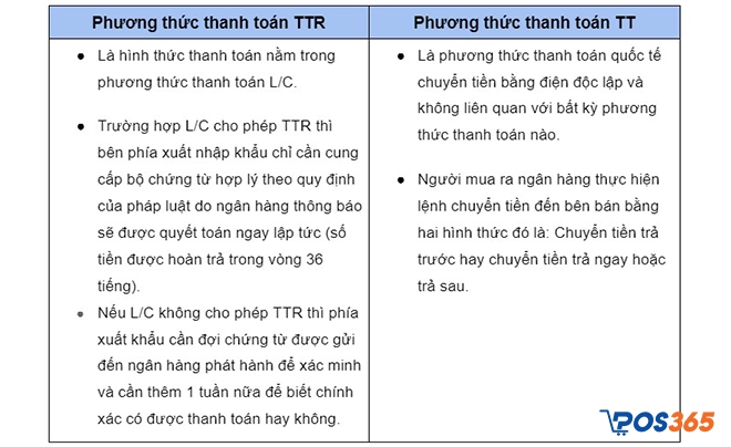 Bảng phân biệt phương thức thanh toán TT và TTR