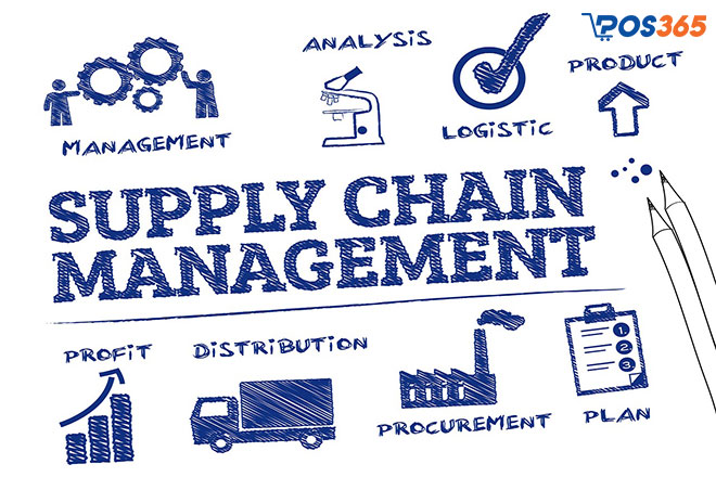 Ngành logistics và quản lý chuỗi cung ứng là gì