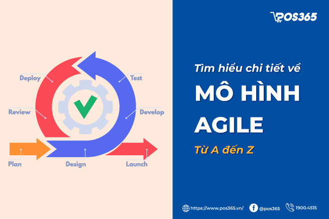 Tìm hiểu chi tiết về mô hình Agile từ A đến Z