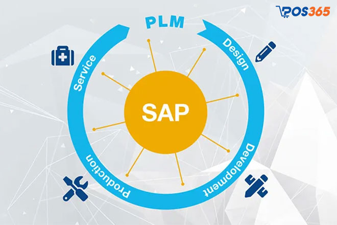 Phần mềm quản lý chuỗi cung ứng SAP SCM
