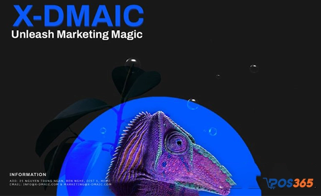 X-DMAIC Digital Marketing
