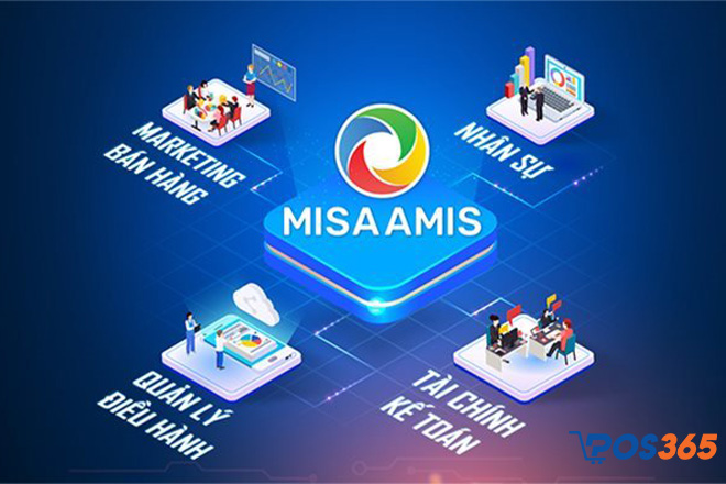 Phần mềm quản lý doanh nghiệp trực tuyến AMIS Misa