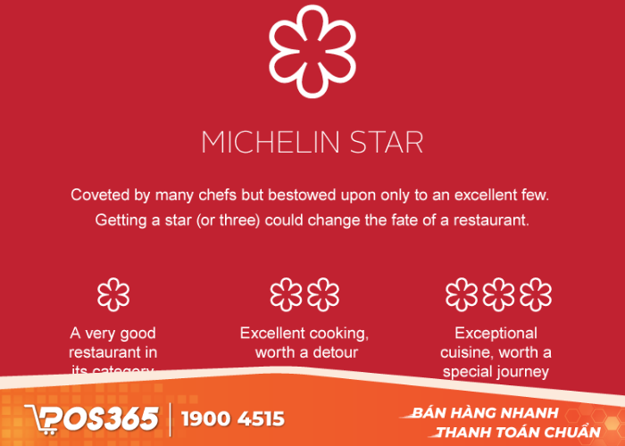 Sao Michelin là gì?