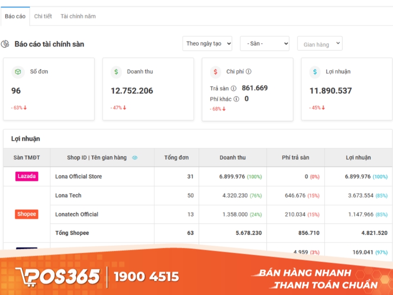 Ứng dụng Nhanh.vn quản lý đơn hàng shopee trên điện thoại