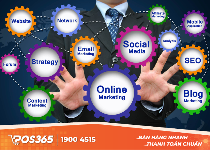 Chi phí marketing ban đầu nên chiếm 10–15% tổng vốn đầu tư