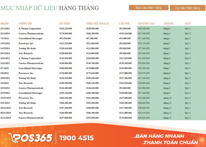 Thu thập dữ liệu doanh thu trong tháng