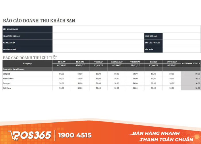 Phân tích, đánh giá và rút ra nhận định chính