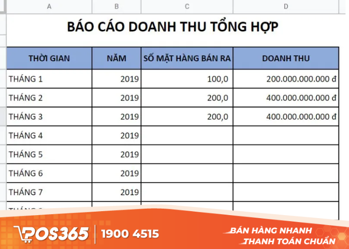 Gợi ý bảng báo cáo doanh thu tổng hợp