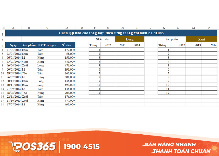 Báo cáo tổng hợp từng tháng