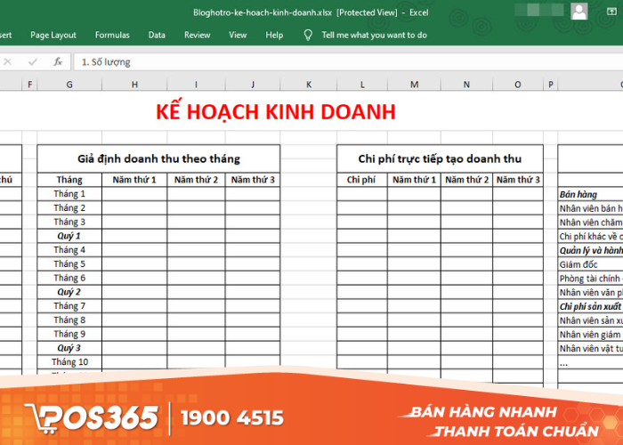 Kế hoạch kinh doanh vô cùng quan trọng đối với quán karaoke