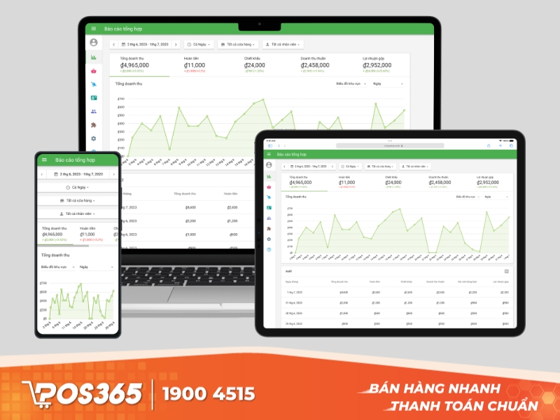 Phần mềm bán hàng điện nước Loyverse