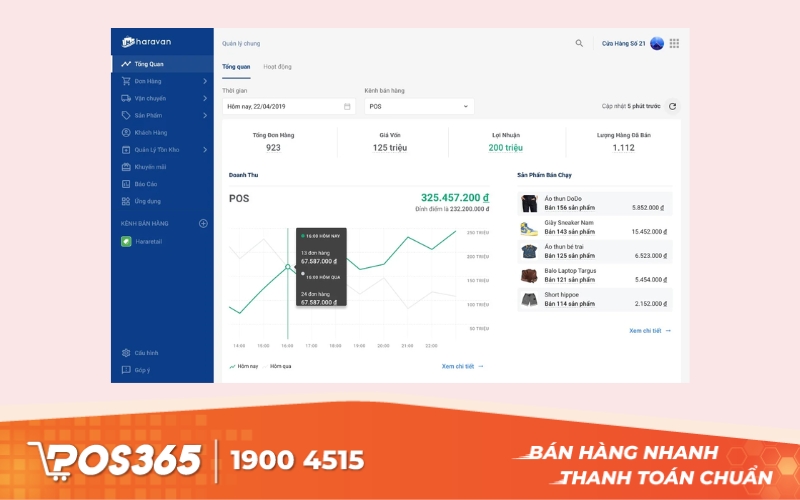 Công cụ quản lý bán hàng Hararetail