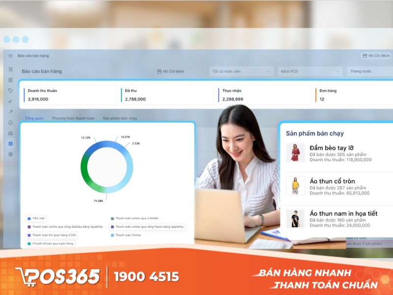 Phần mềm quản lý bán hàng online Haravan