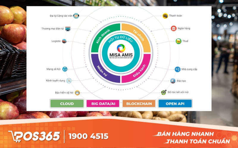 MISA AMIS Retail - Phần mềm quản lý chuỗi cửa hàng bán lẻ