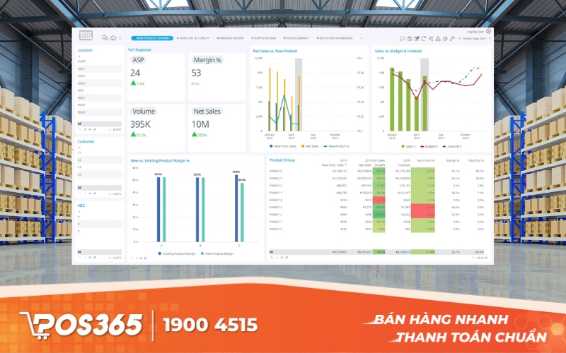 Phần mềm quản lý chuỗi cung ứng Logility