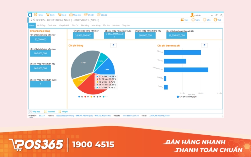 Công cụ hỗ trợ bán hàng điện máy VzSoft