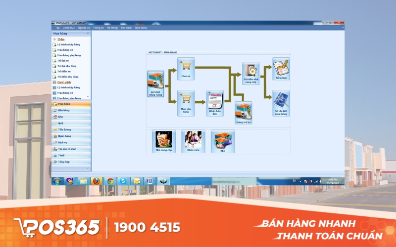 Phần mềm quản lý bán hàng xe máy Motosoft