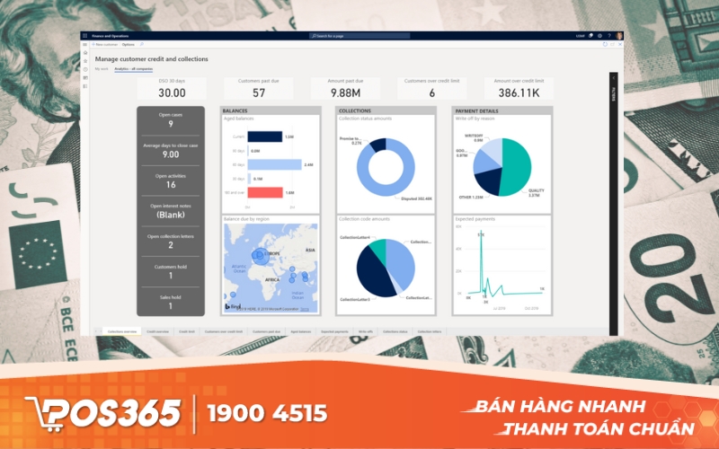 Phần mềm Microsoft Dynamic 365