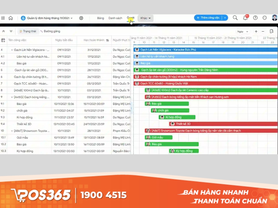 Phần mềm quản lý dự án xây dựng AMIS công việc