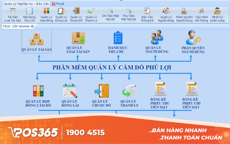 Phần mềm Phuloitn quản lý các quán karaoke nhỏ