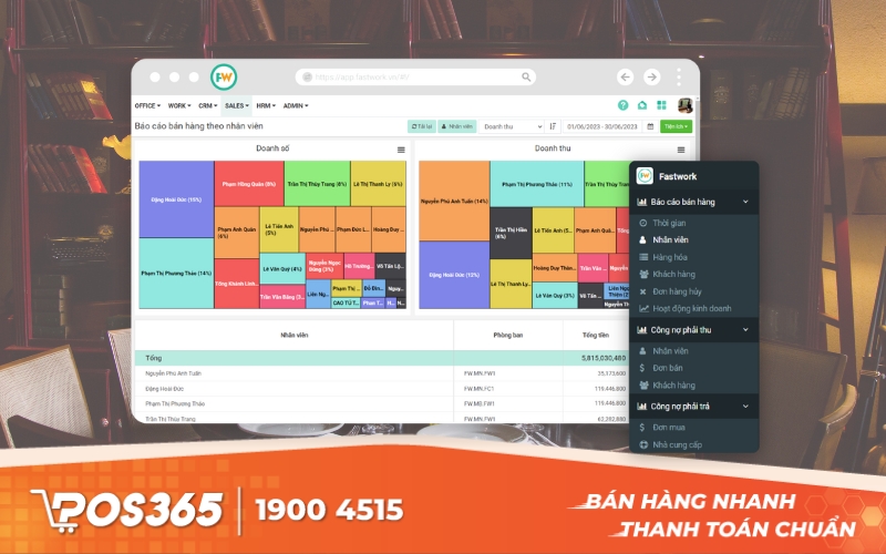 Fastwork - Phần mềm quản lý nhân sự nhà hàng hiệu quả