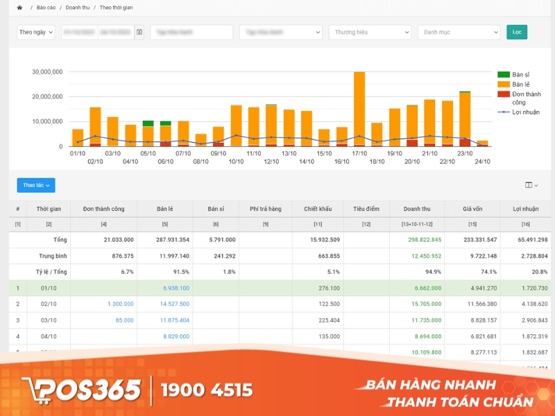 Phần mềm quản lý sách, văn phòng phẩm Timesoft
