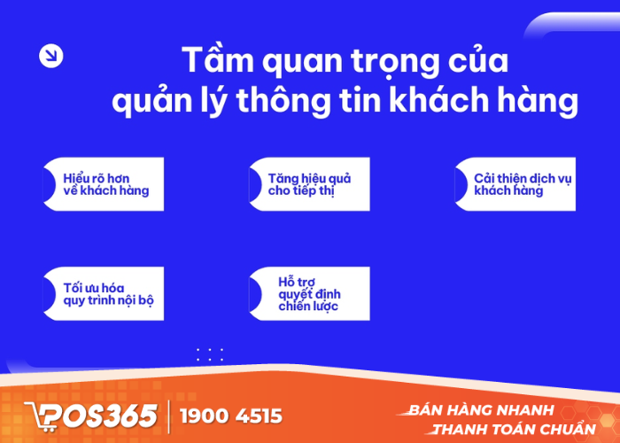 Vì sao cần quản lý thông tin khách hàng?