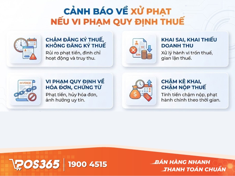 Cảnh báo về xử phạt nếu vi phạm quy định thuế