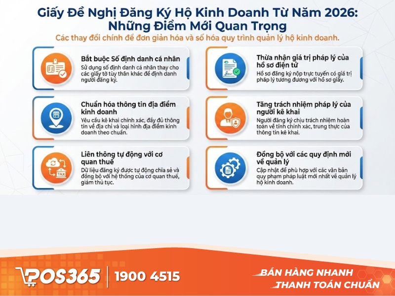 Giấy đề nghị đăng ký hộ kinh doanh từ năm 2026 có gì mới?