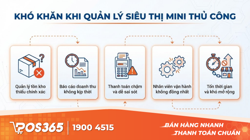 Kh&oacute; khăn khi quản l&yacute; si&ecirc;u thị mini thủ c&ocirc;ng
