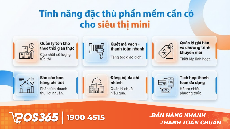 T&iacute;nh năng đặc th&ugrave; phần mềm cần c&oacute; cho si&ecirc;u thị mini