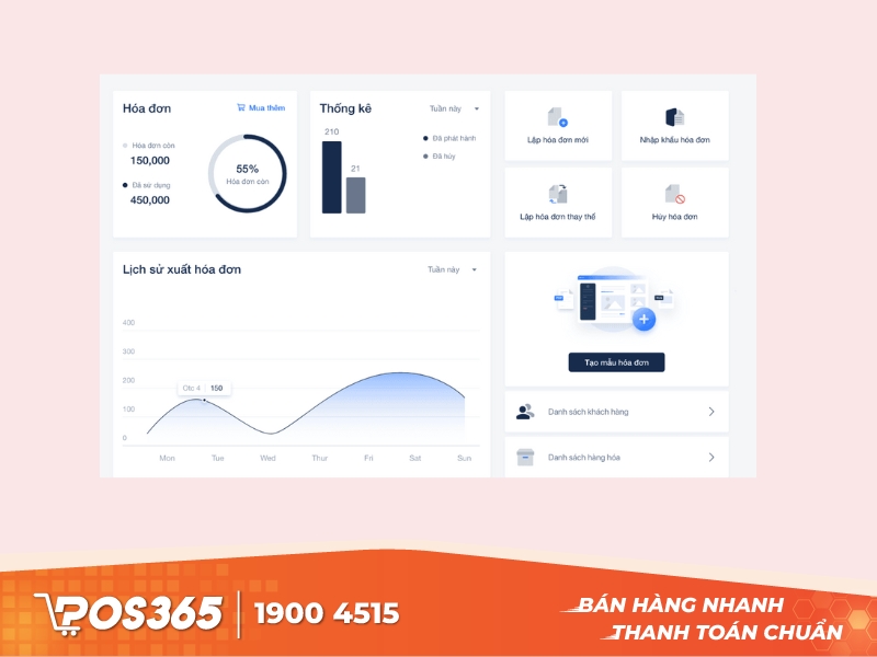 Phần mềm xuất hóa đơn diện tử Nacencomm (CA2 – eINVOICE)