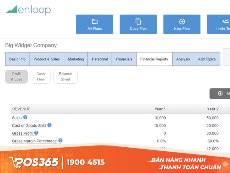 Enloop - Tự động chấm điểm tính khả thi của dự án