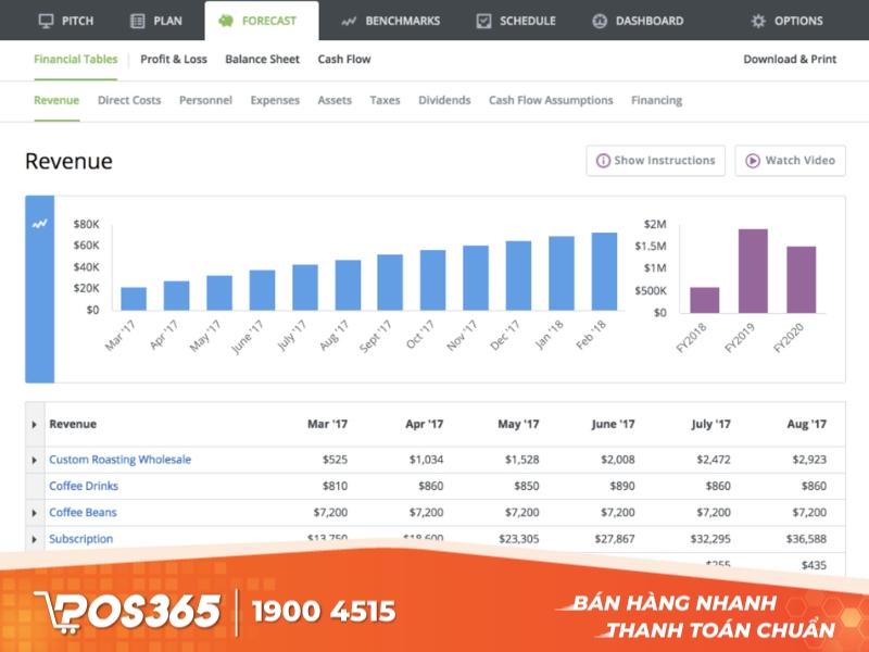 LivePlan - Công cụ lập kế hoạch số 1 thế giới