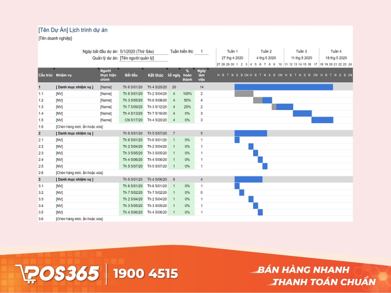 Phần mềm công việc bằng excel Due