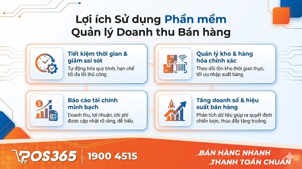 Lợi ích sử dụng phần mềm quản lý doanh thu bán hàng