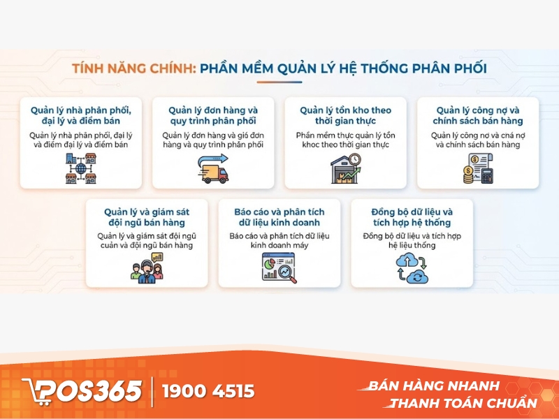 Tính năng chính của phần mềm quản lý hệ thống phân phối