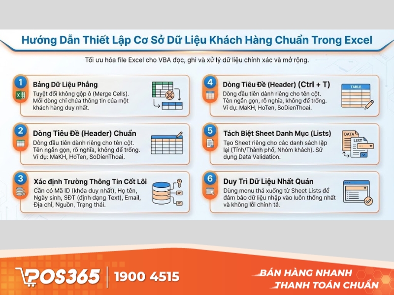 Hướng dẫn thiết lập cơ sở dữ liệu khách hàng chuẩn trong Excel