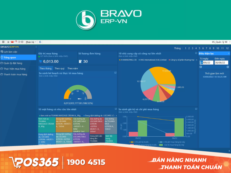 Giải pháp ERP - BRAVO