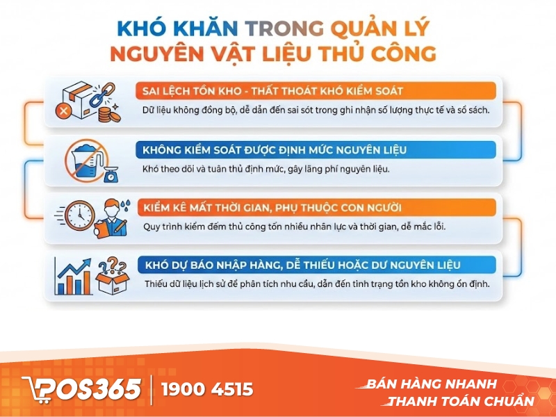 Khó khăn trong quản lý nguyên vật liệu thủ công